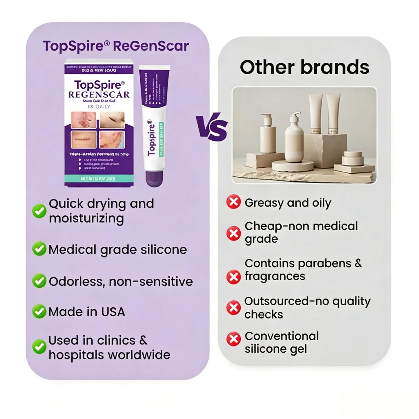 🔥TopSpire® ReGenScar Stem Cell Scar Gel
