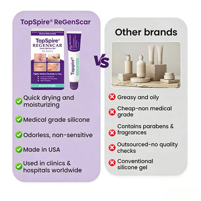 🔥TopSpire® ReGenScar Stem Cell Scar Gel