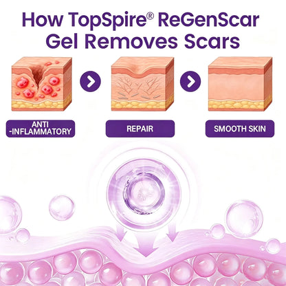 🔥TopSpire® ReGenScar Stem Cell Scar Gel