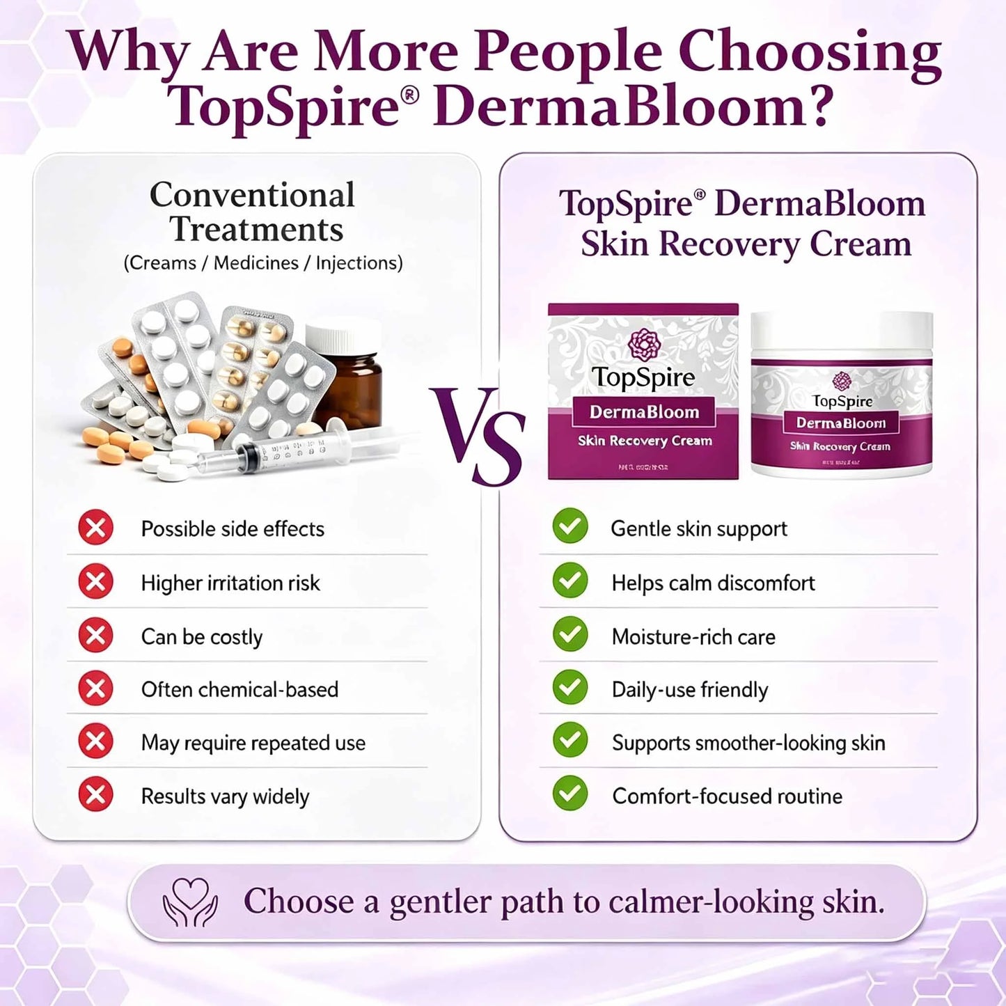 ✨TopSpire® DermaBloom Skin Recovery Cream