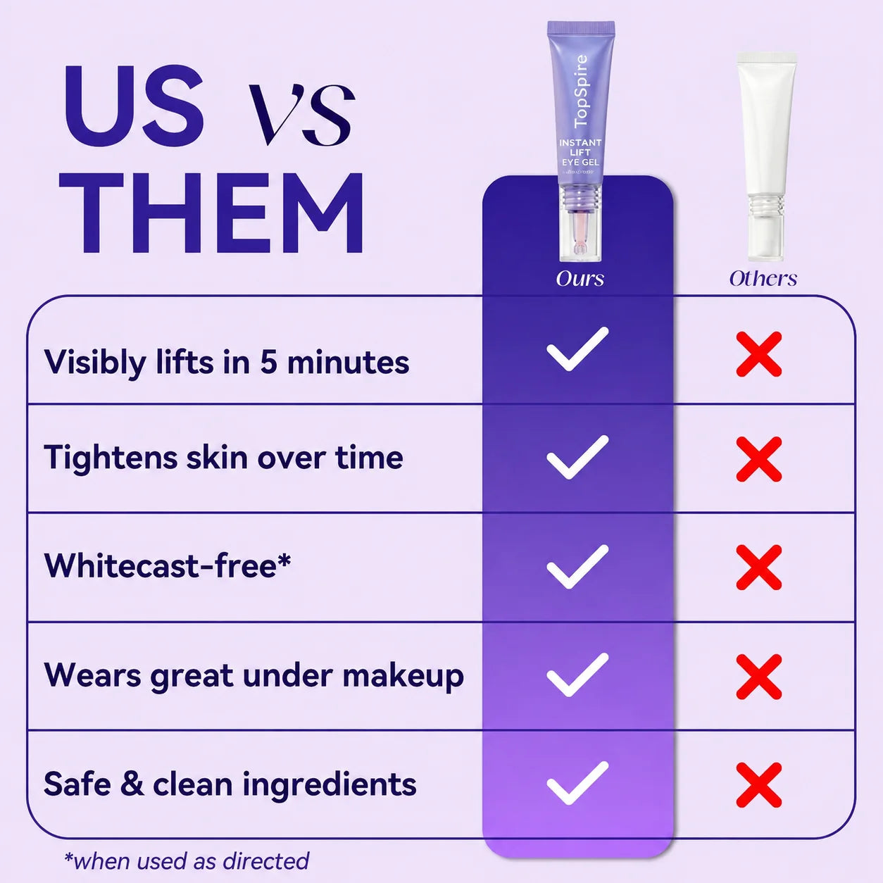 Instant Lift Eye Gel — Reduce the Look of Eye Bags in Minutes 🔥